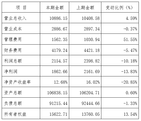 1651731617844840.png 微信截图_20220505141907.png